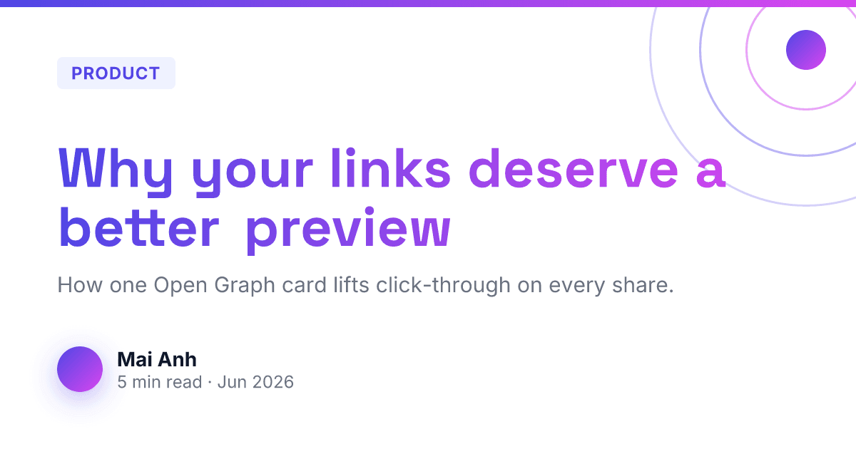 Blog Post template