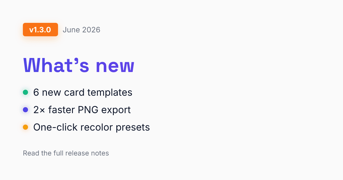 Changelog template