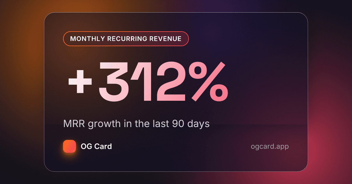 Metric Spotlight template
