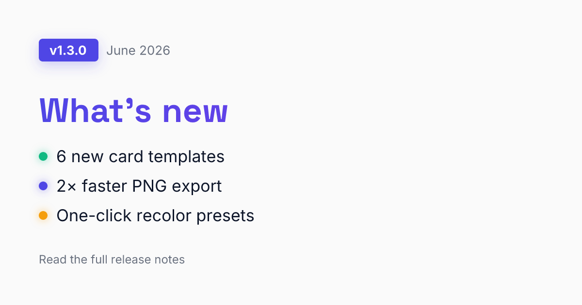 Changelog template preview